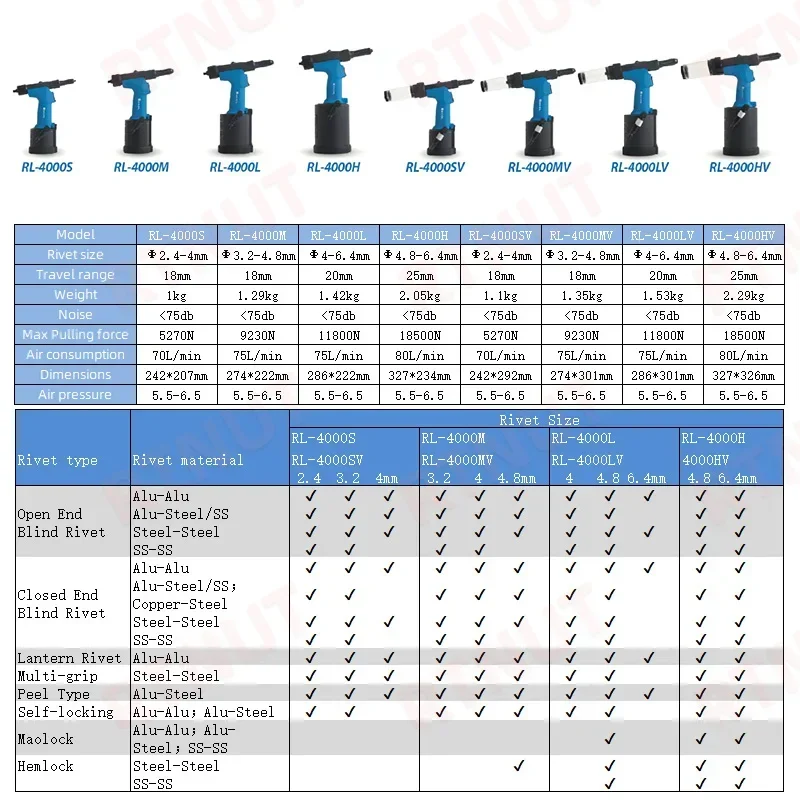 空気圧ステンレス鋼リベットガン,自動リベットツール,産業用, - Rivet Gun Air のレビューと価格