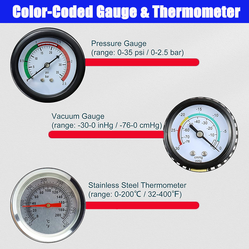 28 個車ユニバーサルラジエーター圧力テスターセット真空タイ - Radiator Pressure Tester のレビューと価格